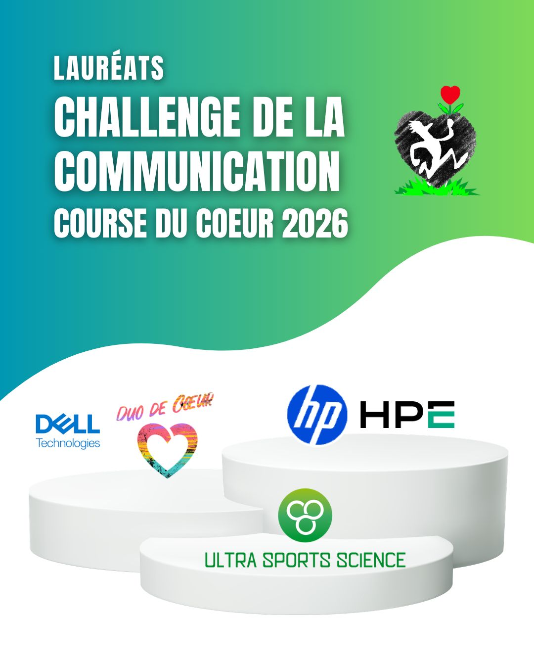 Challenge de lacommunication CDC 26